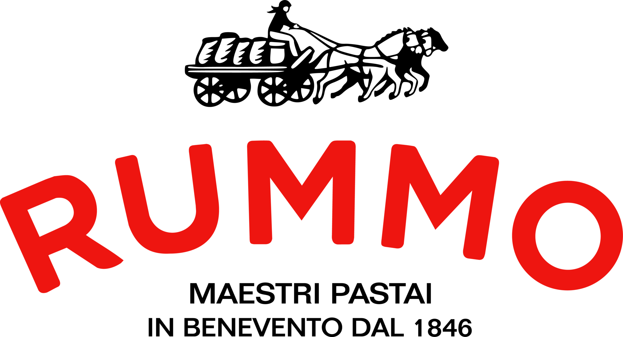rummo-logo